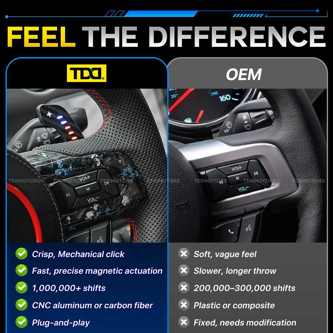 TDD Carbon Fiber LED Magnetic Paddle Shifters for Mustang GT
