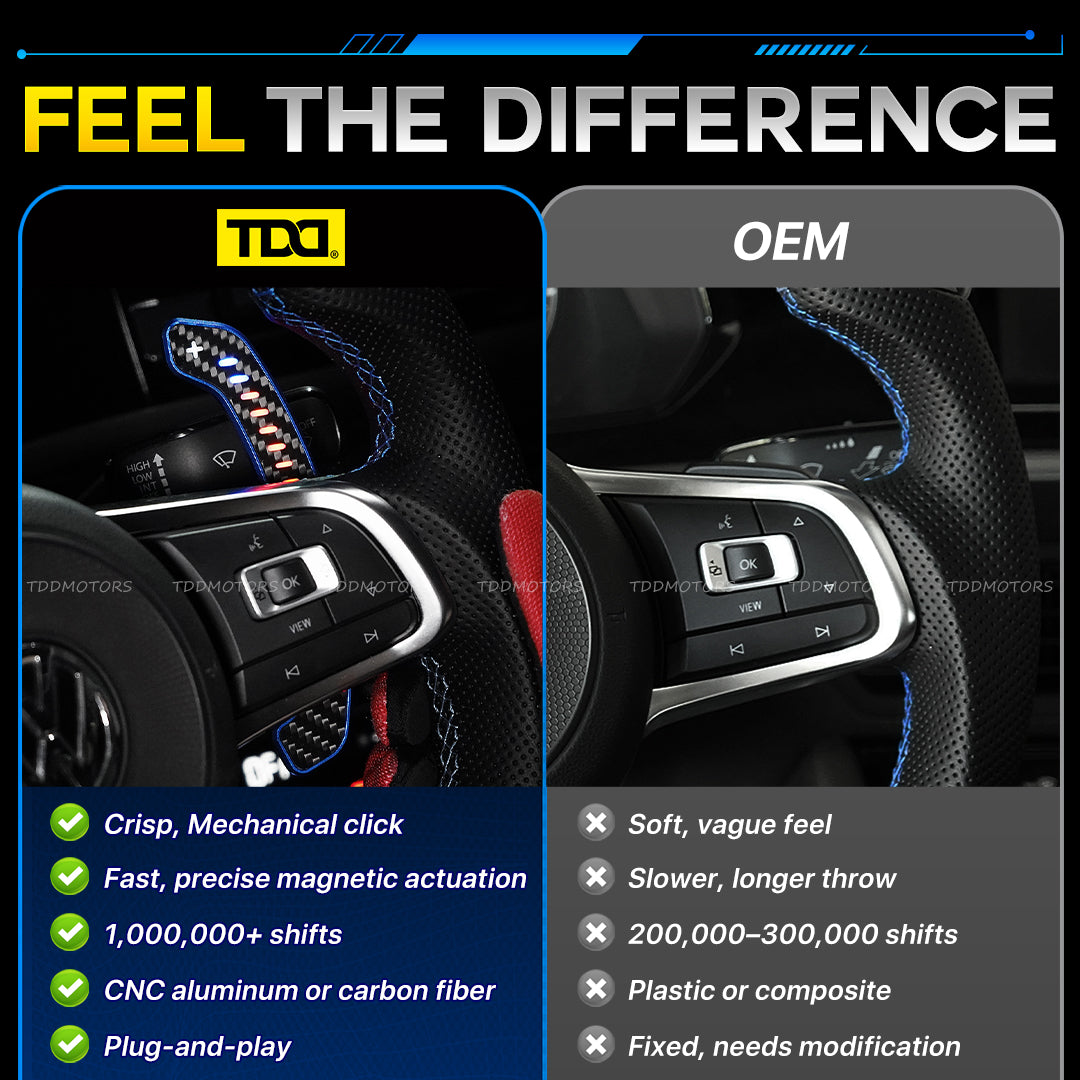 TDD Carbon Fiber LED Magnetic Paddle Shifters for Paddle Shifters For VW GTI MK7 Golf R Scirocco MK7.5