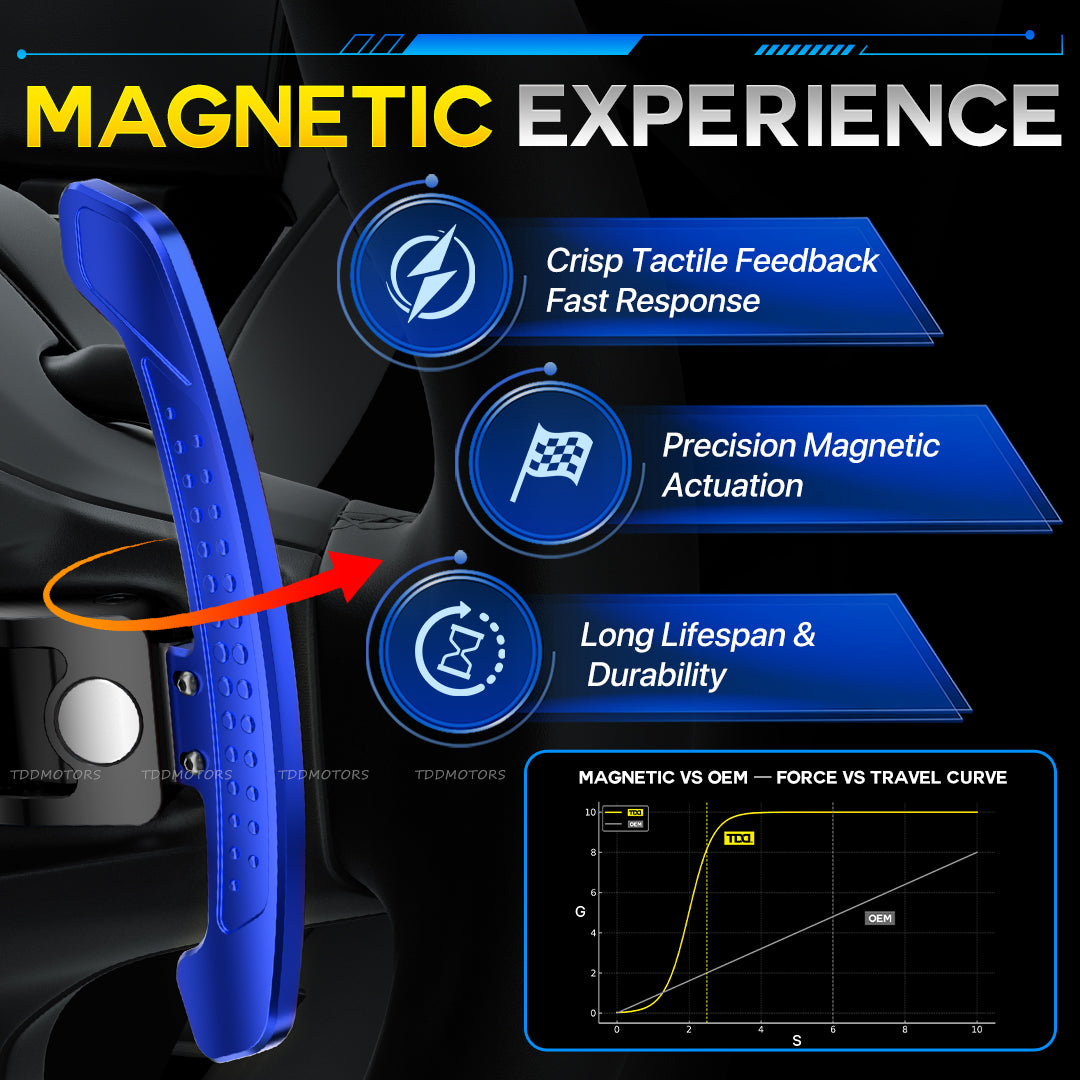 TDD Carbon Fiber LED Magnetic Paddle Shifters for Mustang GT