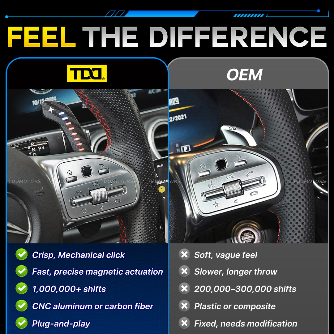TDD Carbon Fiber LED Magnetic Paddle Shifters for Mercedes Benz W205,S205 W213 N293 W24 C117,X117