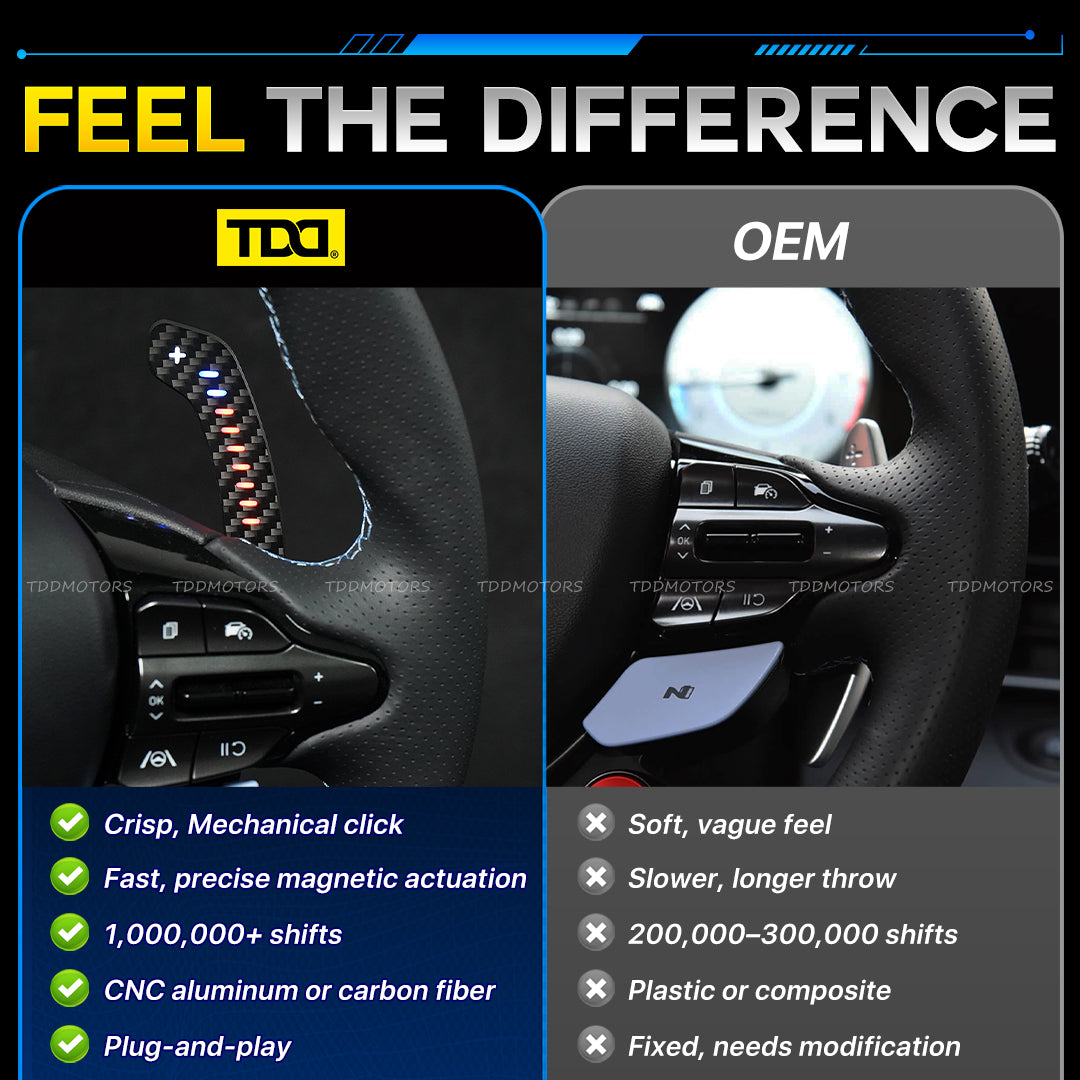 TDD Carbon Fiber LED Magnetic Paddle Shifters for Hyundai N/GT i30N,Kona N,Ioniq 5 N