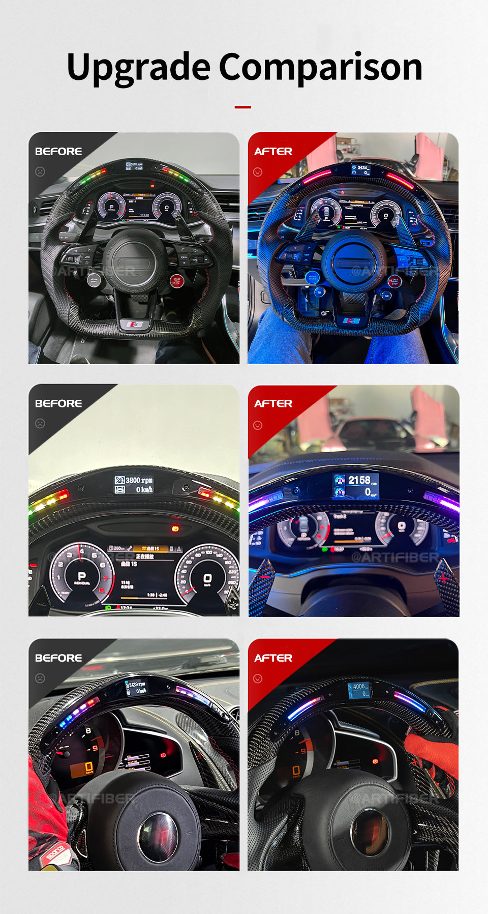 The 5th Gen LED Steering Wheel Kit