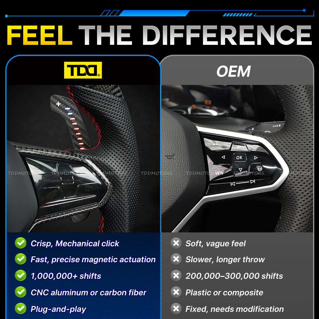 TDD Carbon Fiber LED Magnetic Paddle Shifters for Paddle Shifters For Volkswagen MK8 PASSAT B8 POLO VI