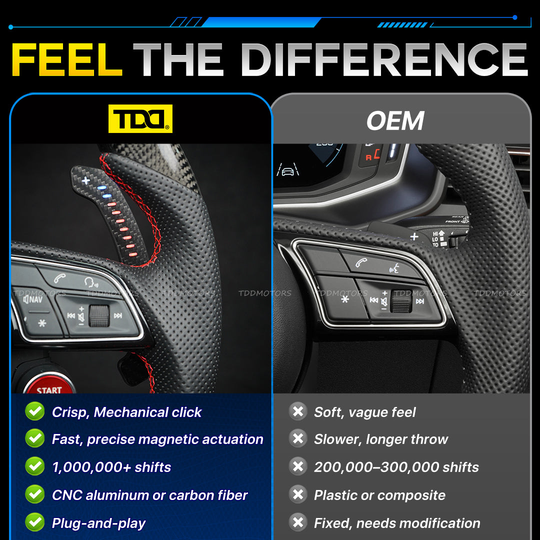 TDD Carbon Fiber LED Magnetic Paddle Shifters for  Audi  B9 B9.5