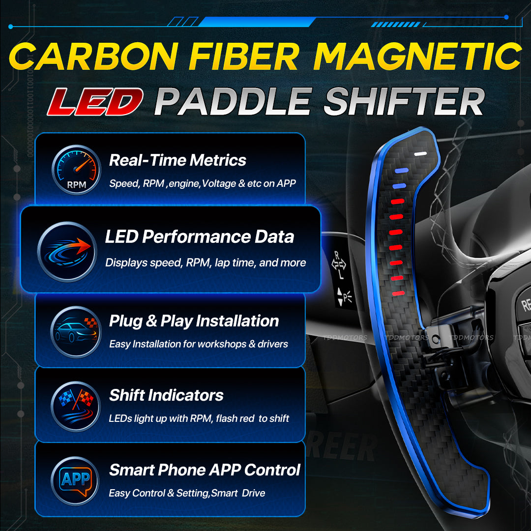 Carbon Fiber Steering Wheel Magnetic LED Paddle Shifters for Mercedes S212 W463
