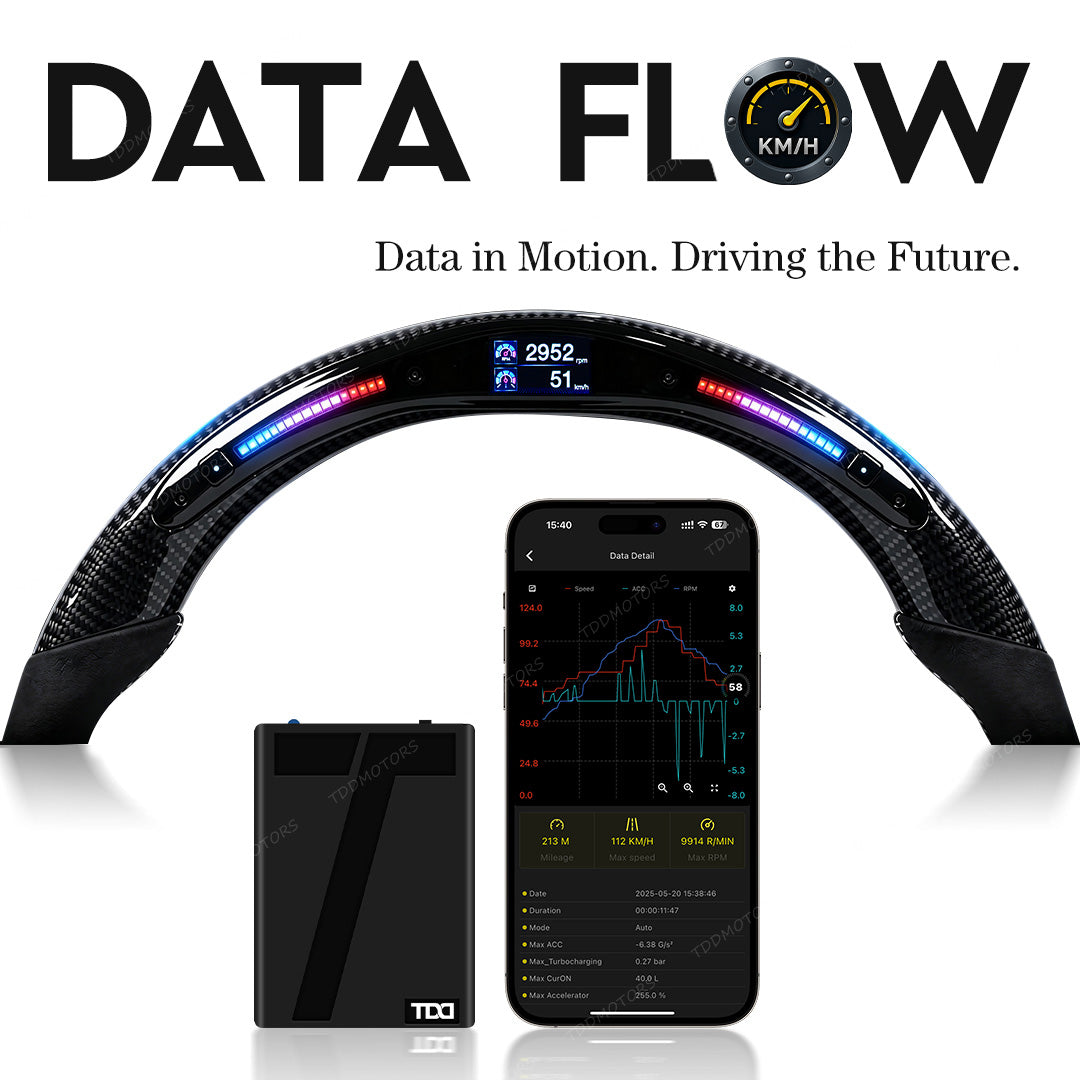 El kit de volante LED de quinta generación