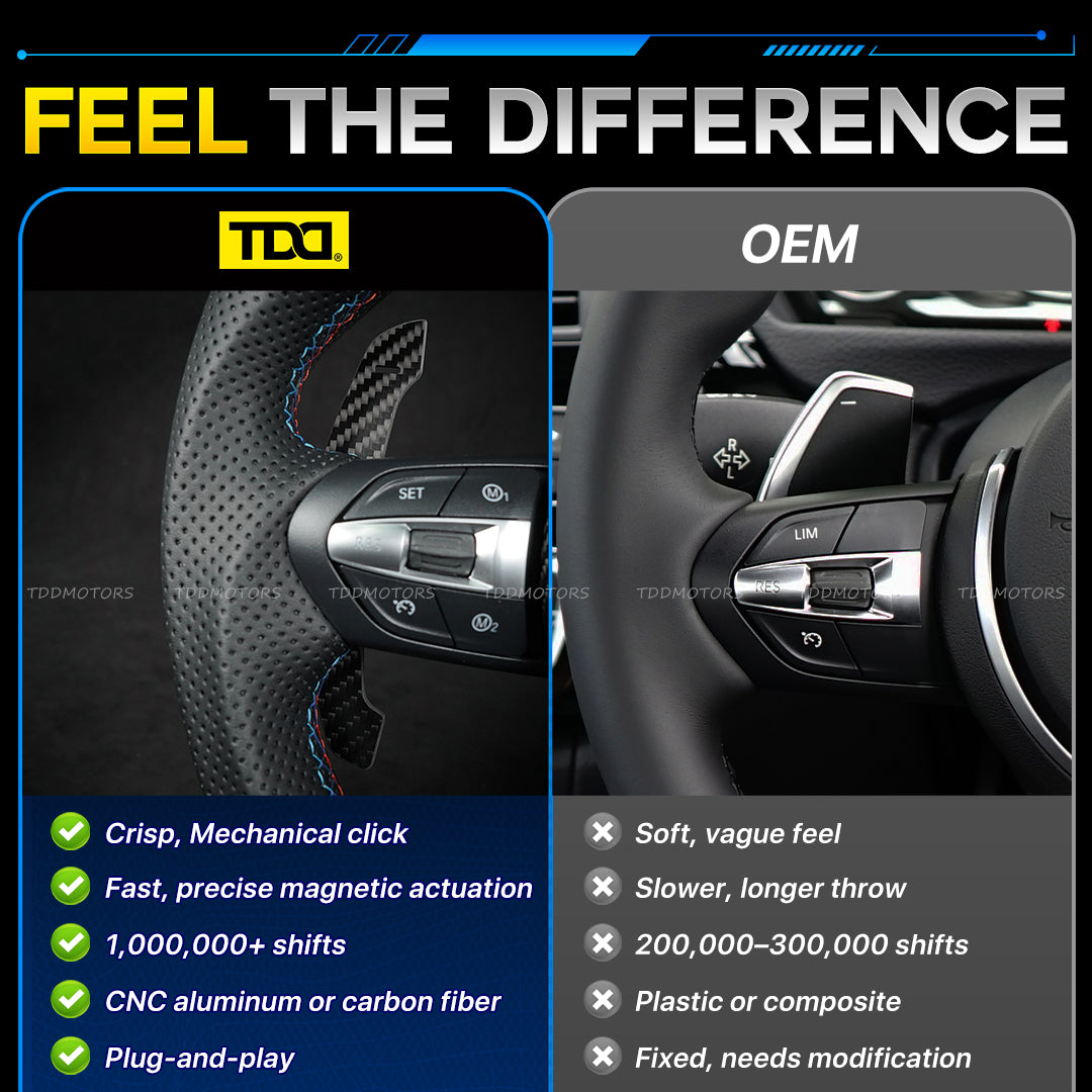 Magnetic Carbon Fiber Paddle Shifters For BMW I8
