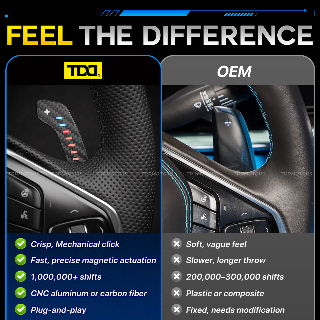 TDD Carbon Fiber LED Magnetic Paddle Shifters for Chevrolet C8 Corvette